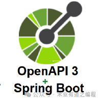 springboot3+webflux集成open api